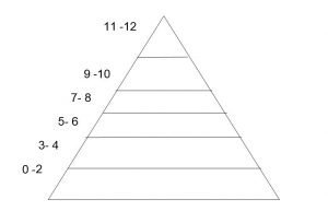 The Friends Bermuda Triangle 1 The Friends Bermuda Triangle 1